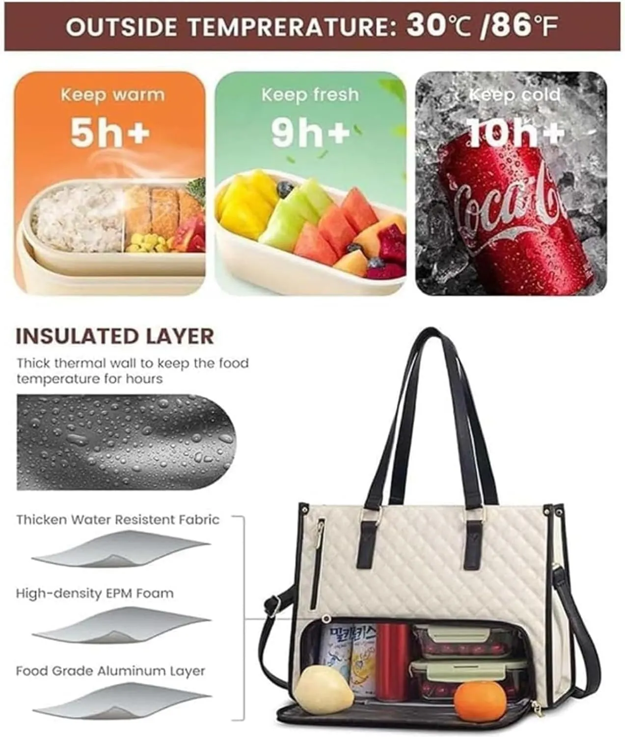 2 In 1 Tote Bag Lunch Bag Combo, 15.6" Laptop Lunch Bag with Insulated Compartment, 2 in 1 Lunch Tote Bag for Women (Black)