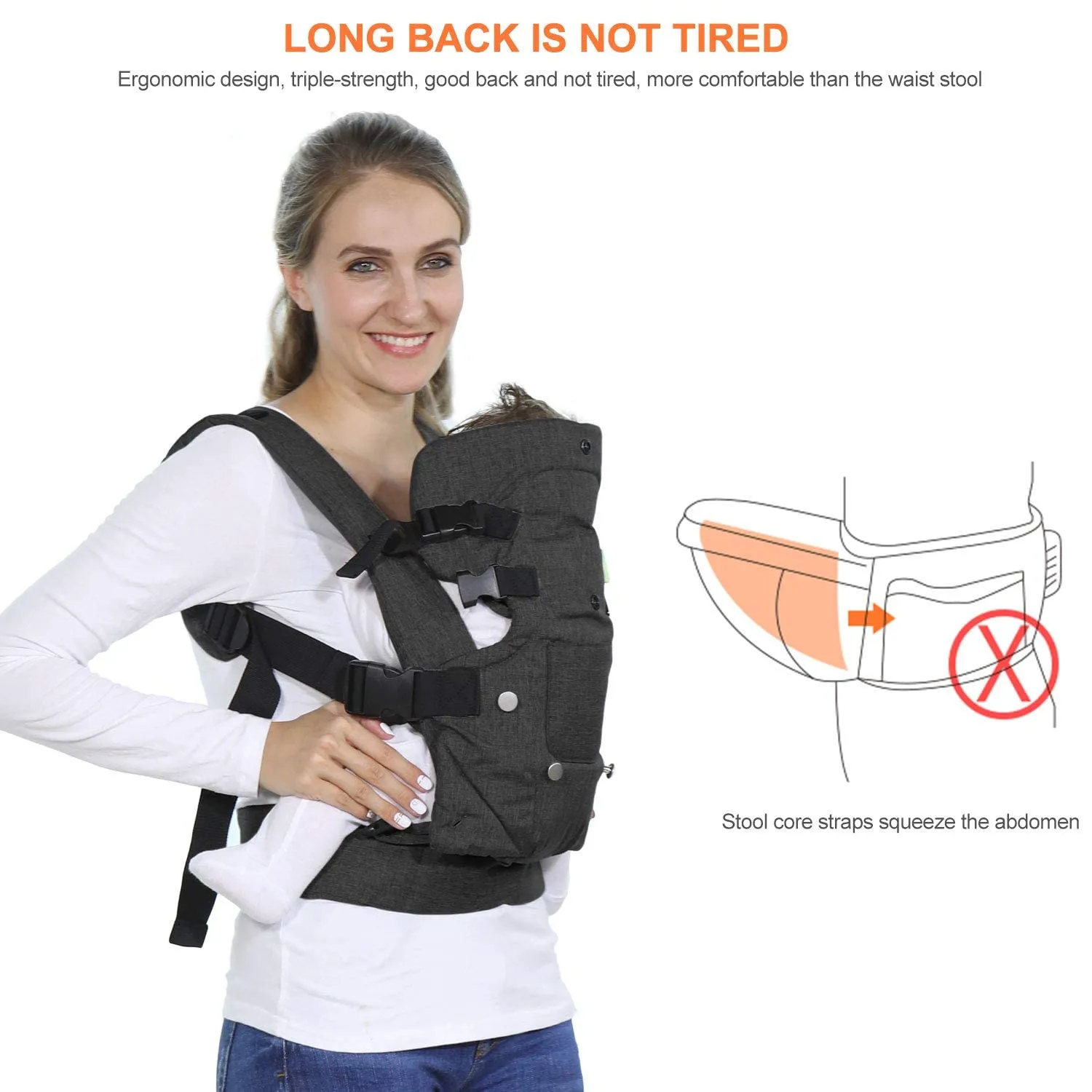 Baby Wraps Carrier - Adjustable 4-in-1 Convertible Carrier for Newborn to Toddler