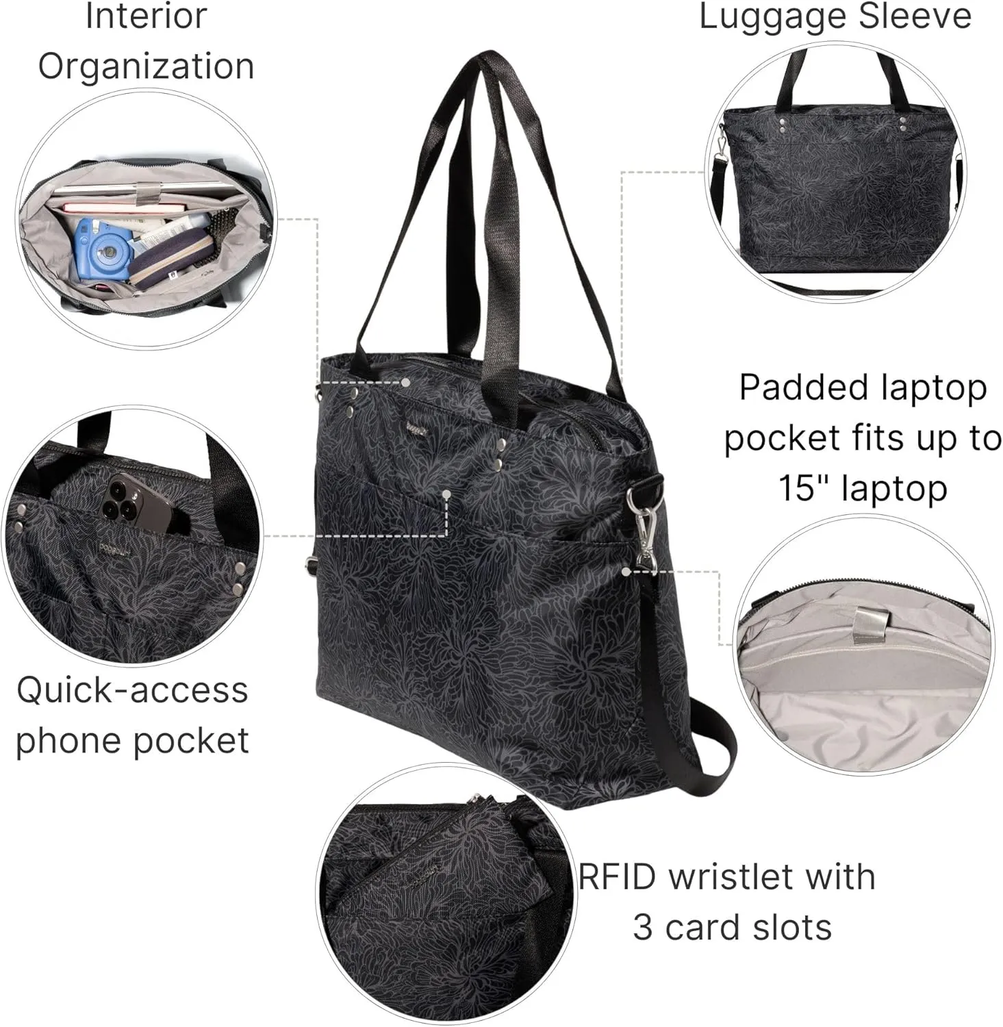 Baggallini Carryall Laptop Tote-Medium 12x19 Inch Travel Crossbody Shoulder Bag