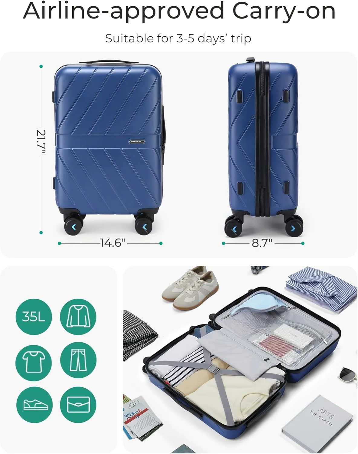 BAGSMART Carry On Luggage 22x14x9 Airline Approved, 1OO% PC Lightweight Carry On Hardside Suitcase, 20 Inch Hard Shell Luggage with Spinner Wheels, Waterproof Rolling Suitcase, Blue