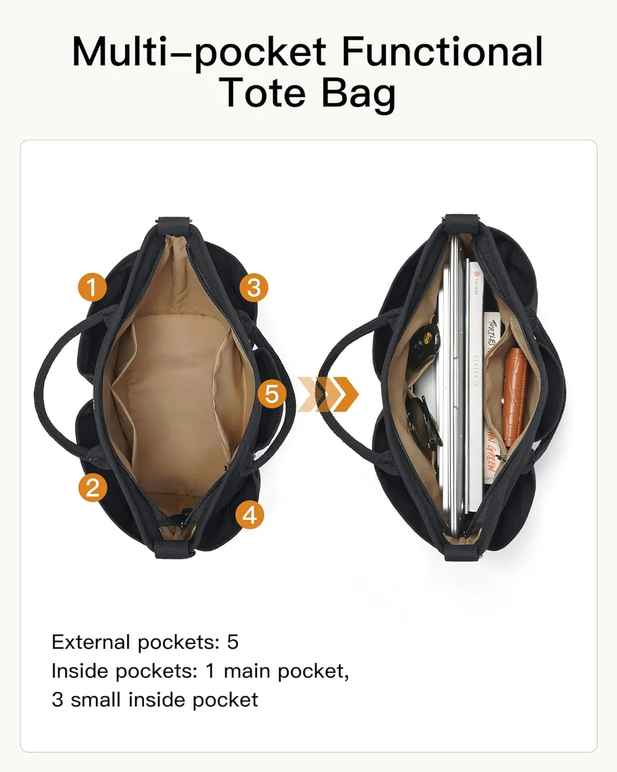 Bluome Tote Bag for Women Canvas Tote Bag With Zipper College Gym Tote Medium Travel Work Bags Hobo Handbag Crossbody