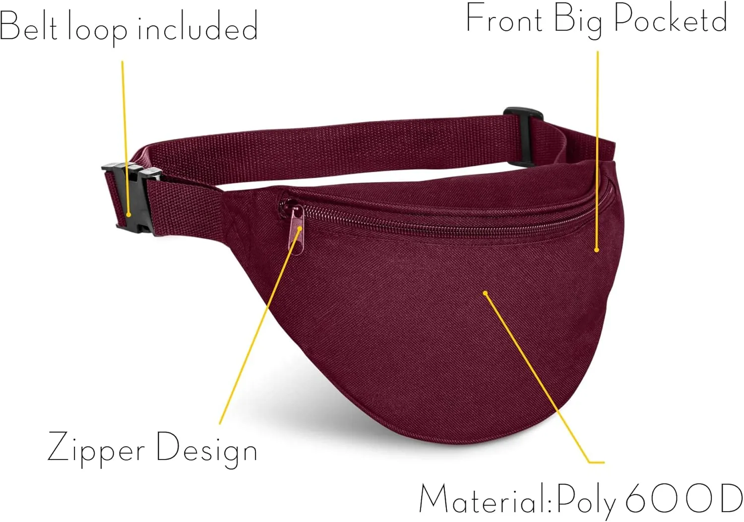 BuyAgain Fanny Pack, Unisex 2 Zipper Quick Release Buckle Travel Sport Running Waist Fanny Pack For Women Men