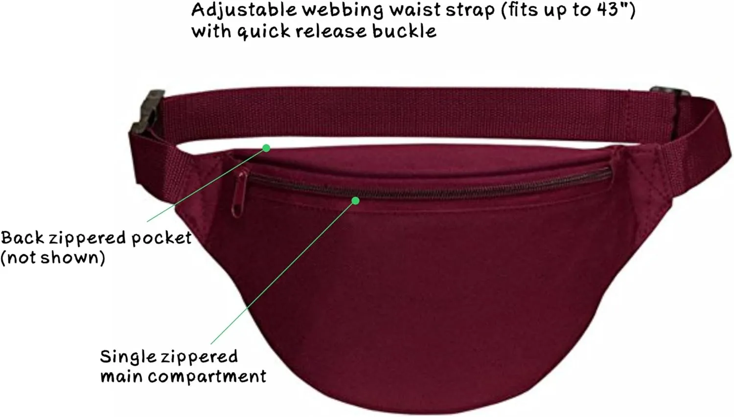 BuyAgain Fanny Pack, Unisex 2 Zipper Quick Release Buckle Travel Sport Running Waist Fanny Pack For Women Men
