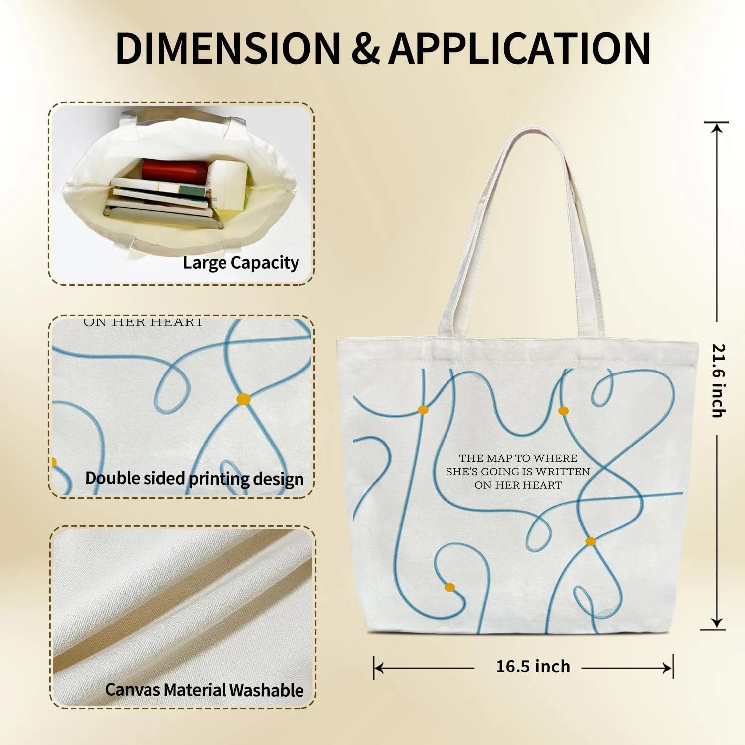 Canvas Tote Bag Aesthetic Tote Bag for Women Shopping Reusable Grocery Bag Shoulder Bag Gifts for Friends