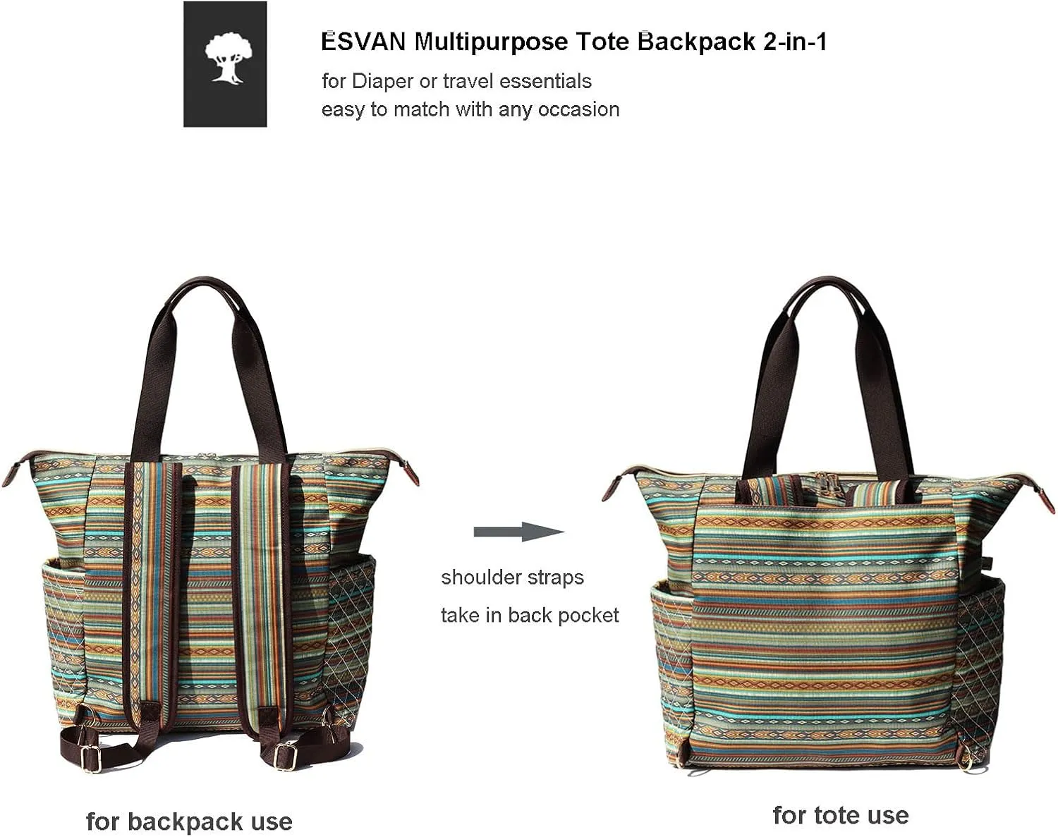 Diaper Tote Bag Totepack Backpack 2 in 1 for Women Multifunctional Large Capacity with Insulated Pockets Travel