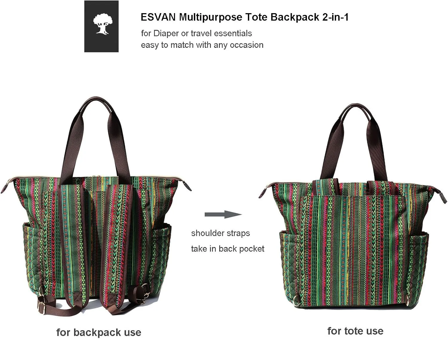 Diaper Tote Bag Totepack Backpack 2 in 1 for Women Multifunctional Large Capacity with Insulated Pockets Travel