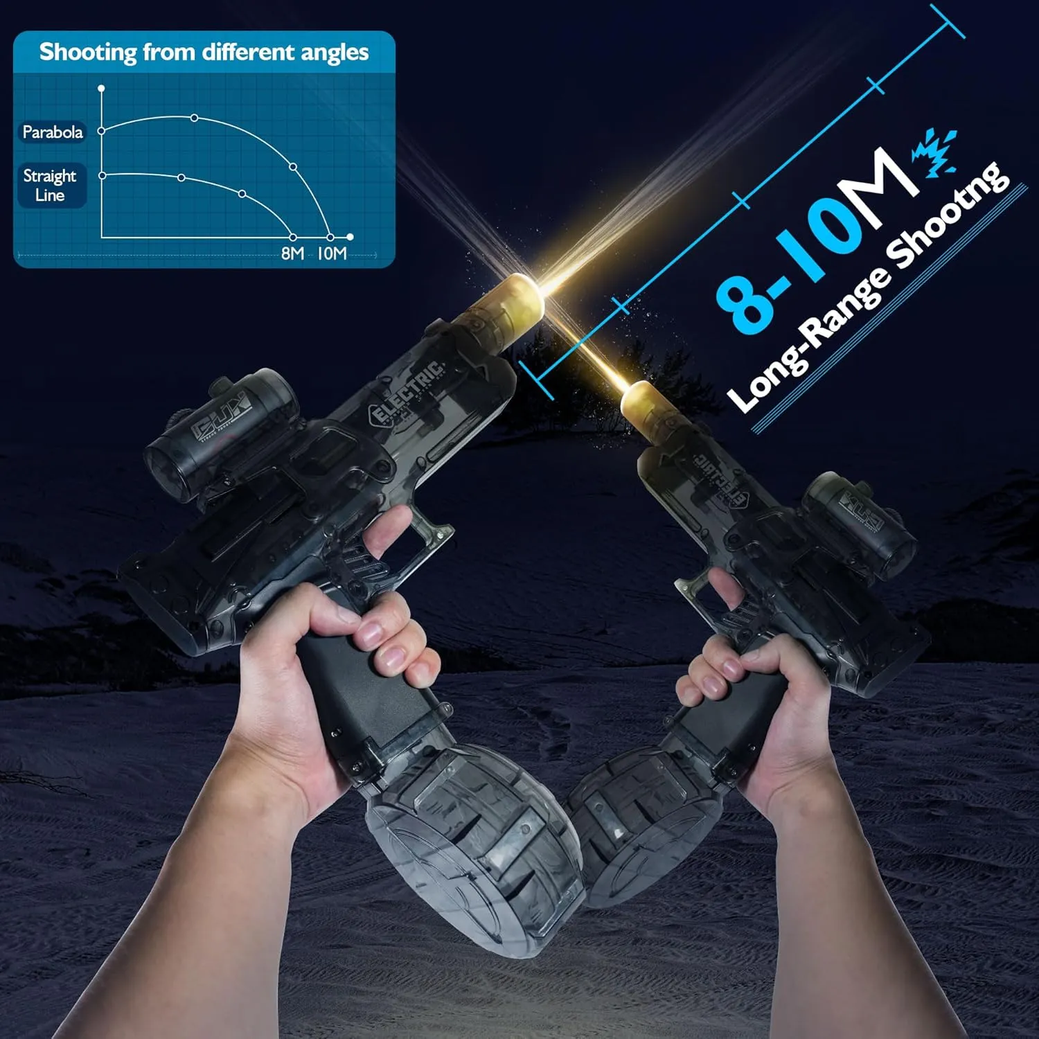 Electric Water Gun for Kids Ages 8-12-Automatic Water Gun-Automatic High Power,Beach Toys for Summer Outdoor Fun,Perfect Pool and Water Guns Play (Black*2)