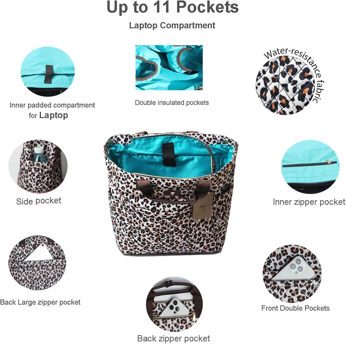 ESVAN Diaper Tote Bag Totepack Backpack Crossbody Bag 3 in 1 for Women Laptop Backpack Multifunctional with Insulated Pockets