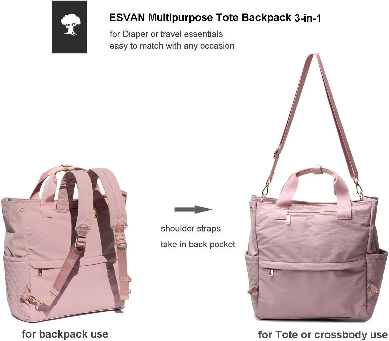 ESVAN Diaper Tote Bag Totepack Backpack Crossbody Bag 3 in 1 for Women Laptop Backpack Multifunctional with Insulated Pockets