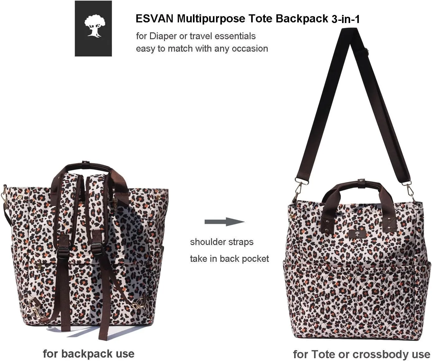 ESVAN Diaper Tote Bag Totepack Backpack Crossbody Bag 3 in 1 for Women Laptop Backpack Multifunctional with Insulated Pockets