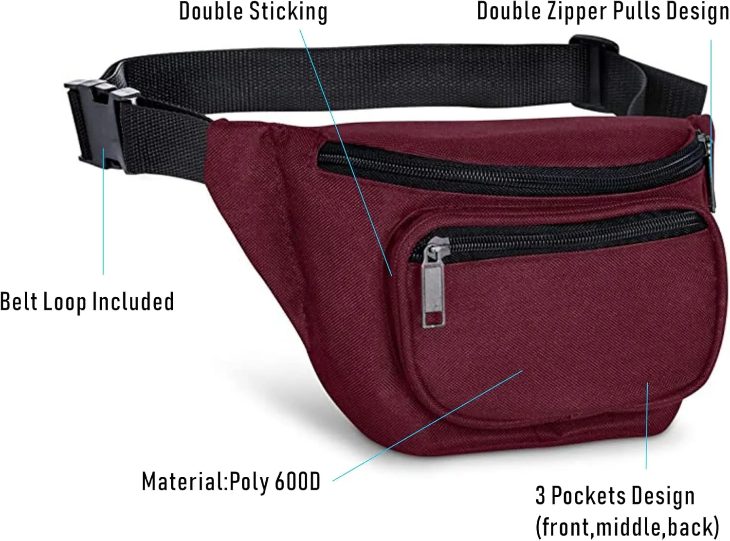 Fanny Pack, BuyAgain Quick Release Buckle Travel Sport Waist Fanny Pack Bag For Men Or Women
