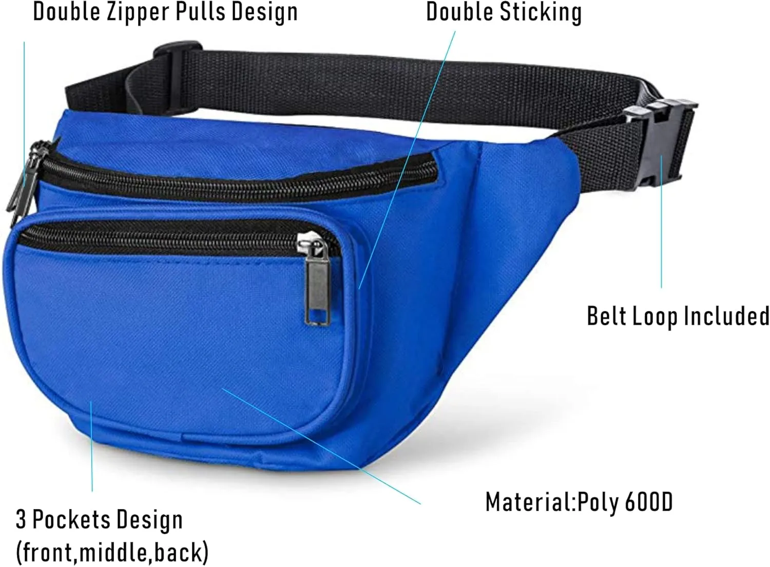 Fanny Pack, MISSMOON 3-Zipper Compartments Adjustable Waist Festival Workout Running Hiking Traveling Walking Sport Fishing Casual Hands-Free Wallets Crossbody Waist Pack Bag For Men Women ROYAL BLUE
