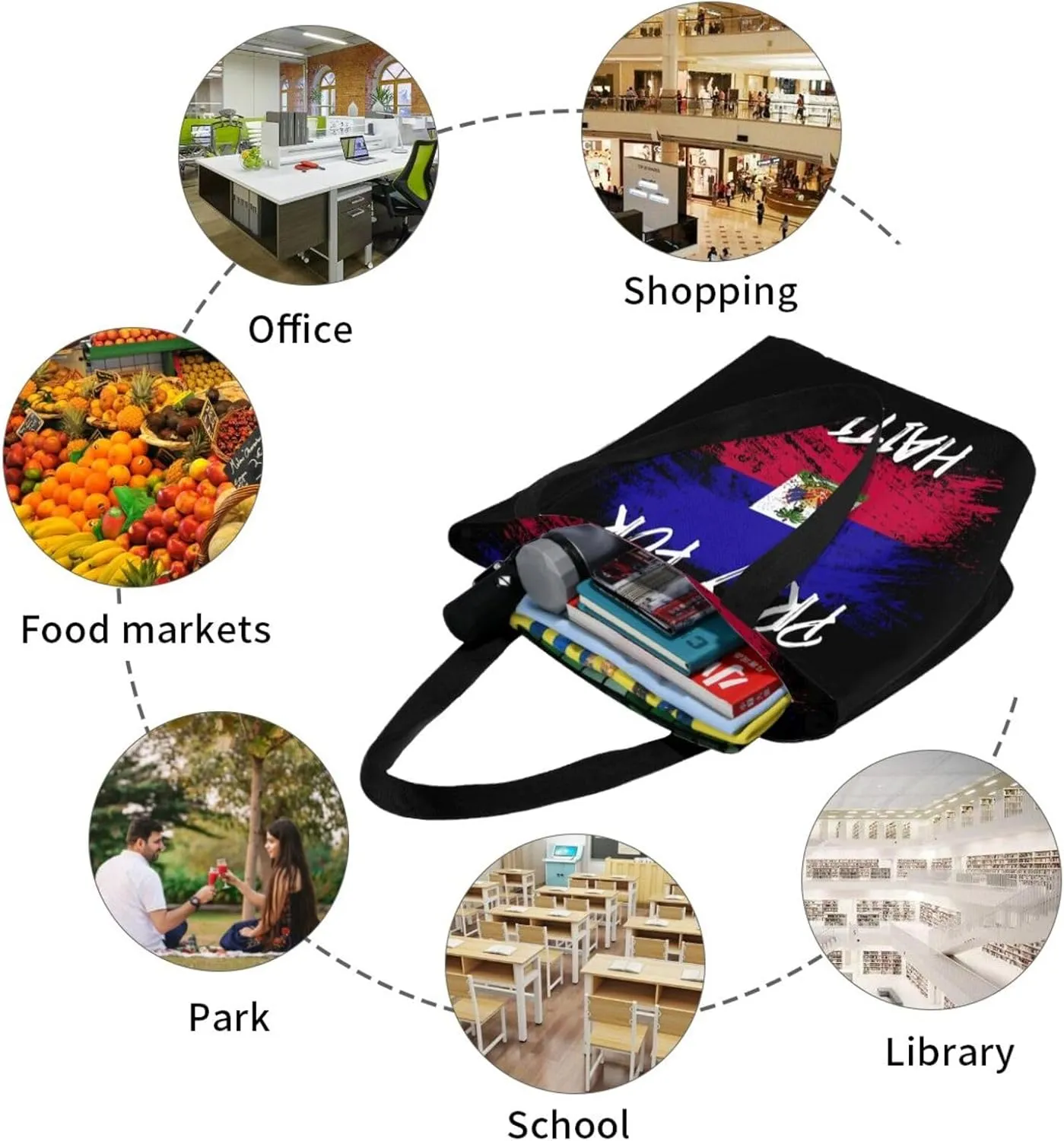 Haiti Flag Pray For Haiti Women's Tote Bag Shoulder Bag Shopping Handbag Large Capacity Handbag With Zipper