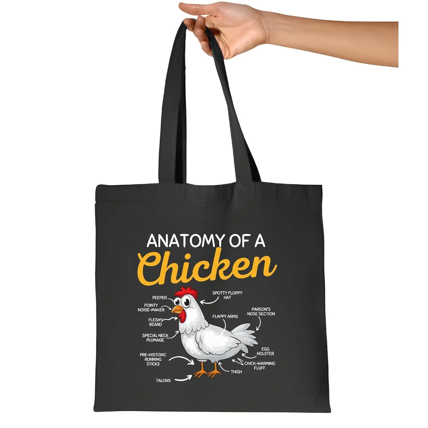 Husbandry Humor Gift for Farmers Featuring Anatomy of a Chicken Graphic Design Navy Black Multicolor Canvas Tote Bag