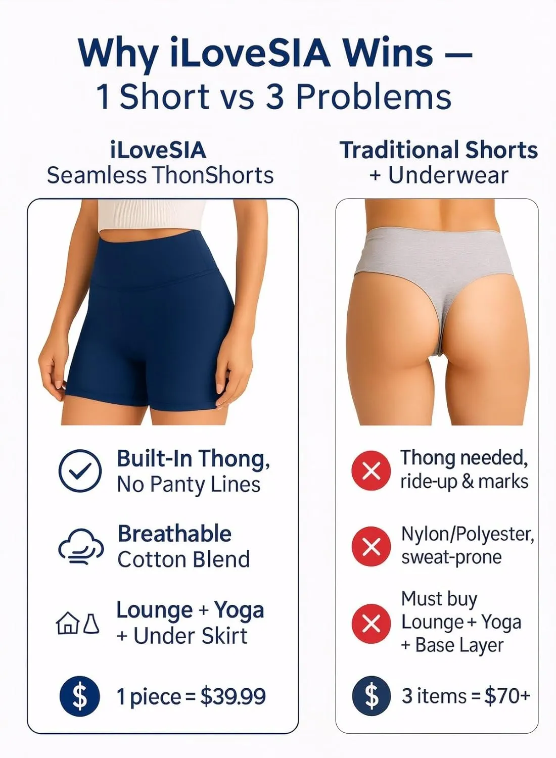iLoveSIA Women's 4-in-1 Yoga Shorts, High Waisted Hidden Pocket, Built-in Seamless Thong Liner