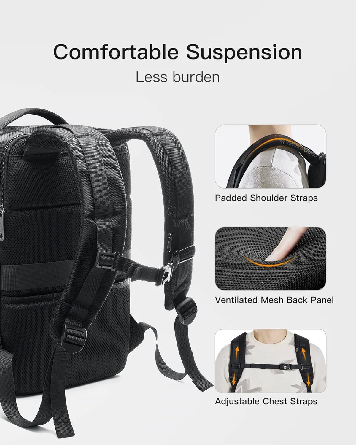 Inateck 20L Carry on Travel Laptop Backpack for Low-cost/Budget Airlines, Splash-resistant 3-Way Cabin Luggage for Business Trip, Commuting and Outdoors, Black