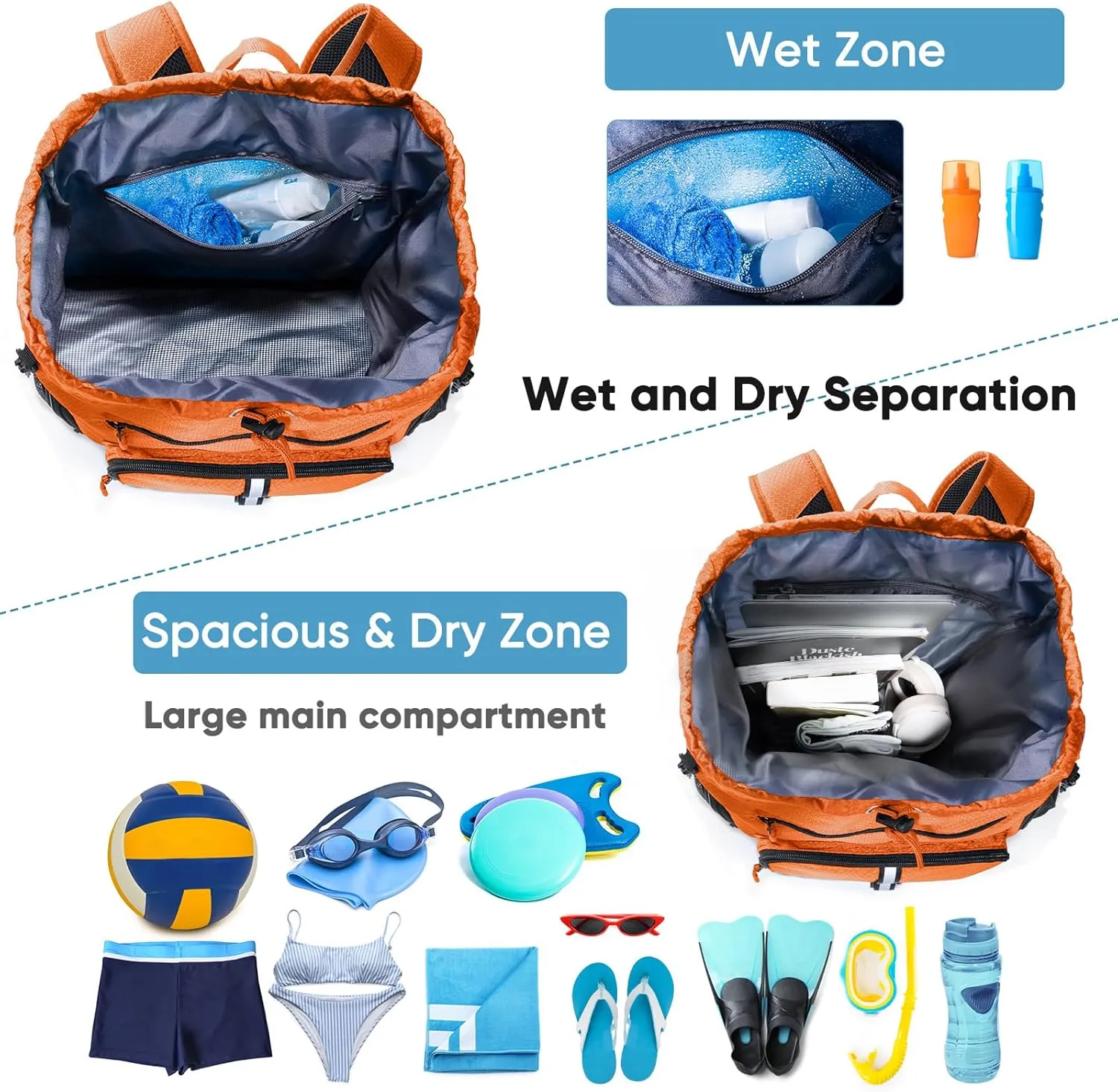 Large Beach Backpack Waterproof Sandproof - Customized Oversized Drawstring Pool Bag with Shoe Compartment for Toiletries, Towels, Gym, Travel