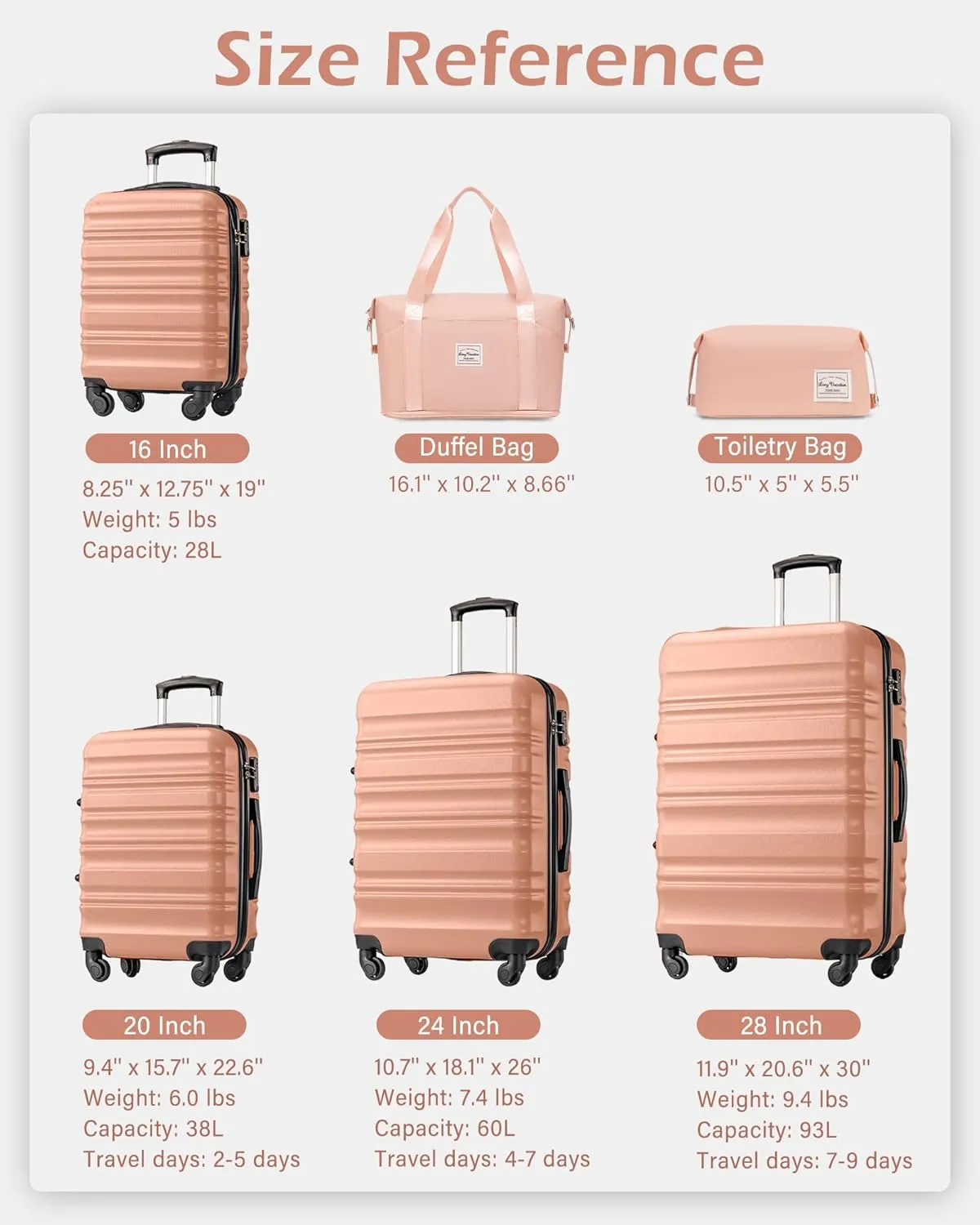 LONG VACATION 3 Piece Luggage Set 20 IN Carry on Suitcase ABS PC Handshell Luggage with Spinner Wheels & YKK Zipper TSA Lock (PINK, 20-Inch)
