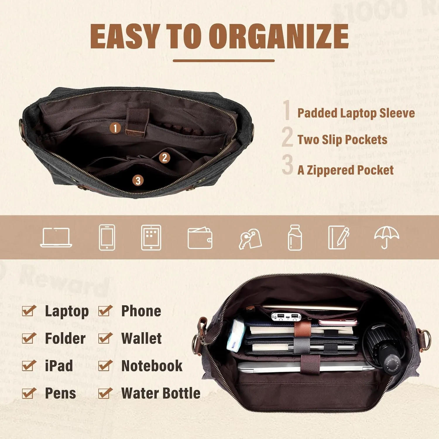 Messenger Bag for Men,Vintage Canvas Leather Canvas Laptop Satchel Shoulder Bag Business Briefcase