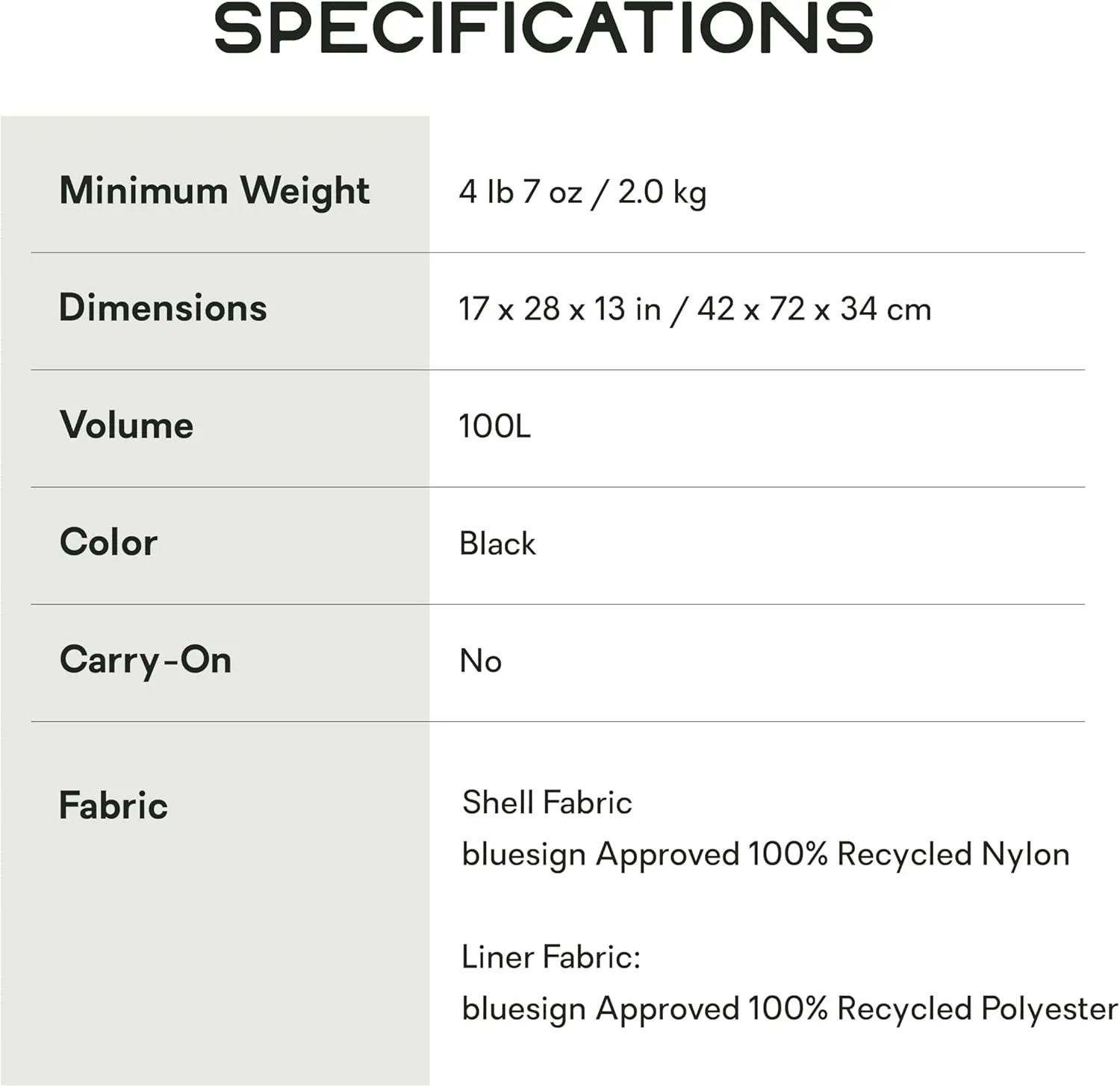 NEMO Equipment Double Haul Convertible Duffel & Tote Bag – Water-Resistant Gear Bag with Backpack Straps - 100L - Black