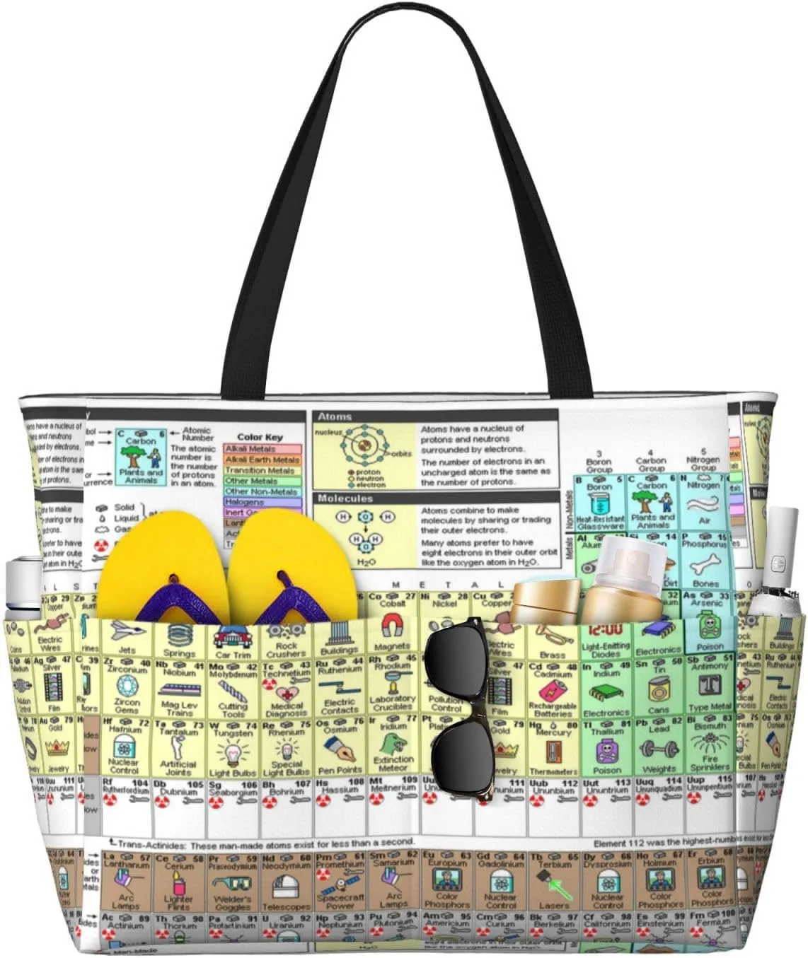 Periodic Table Of Elements Print Large Capacity Beach For Women Beach Gym Travel Vacation Picnic Sport Tote Bag