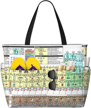 Periodic Table Of Elements Print Large Capacity Beach For Women Beach Gym Travel Vacation Picnic Sport Tote Bag