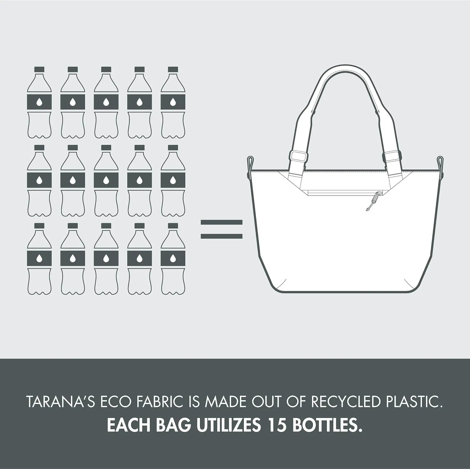 PICNIC TIME NFL Tarana Cooler Tote Bag made with Recycled Materials, Soft Cooler Tote Bag