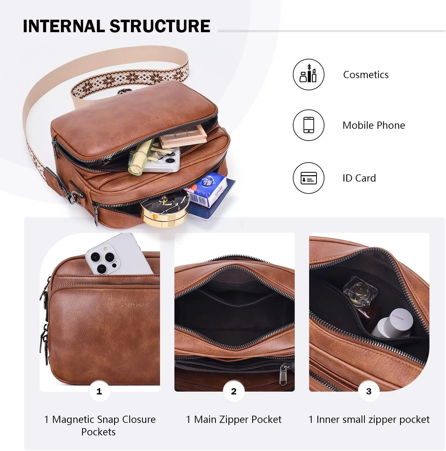 POIUGOYA Crossbody Purses for Women Trendy,Vegan Leather Medium Crossbody Bag,Women's Crossbody Travel Purse Built in Wallet