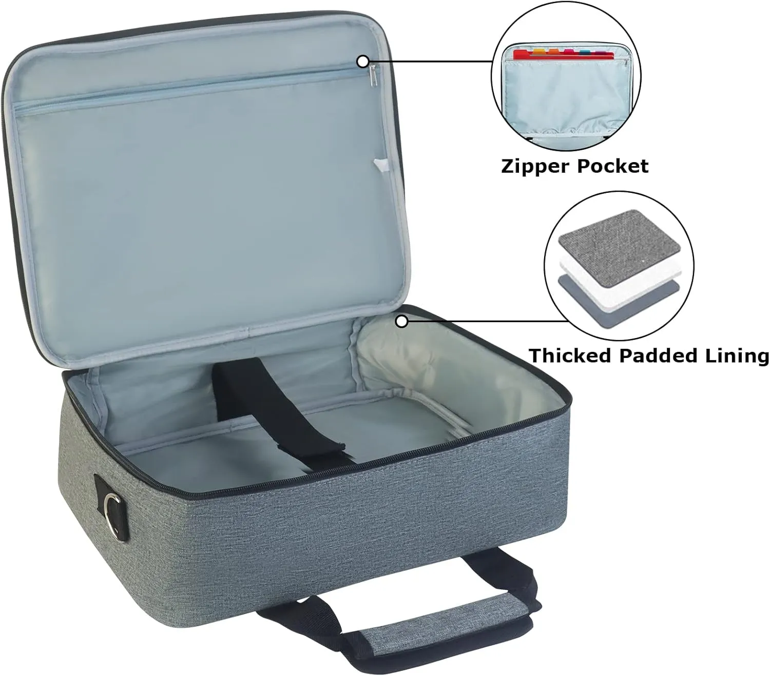 Projector Carrying Case, Projector Bag with Accessories Storage Pockets & Adjustable Shoulder Straps, Portable Carrying Bag Compatible with Epson BenQ ViewSonic and Most Mini Projectors
