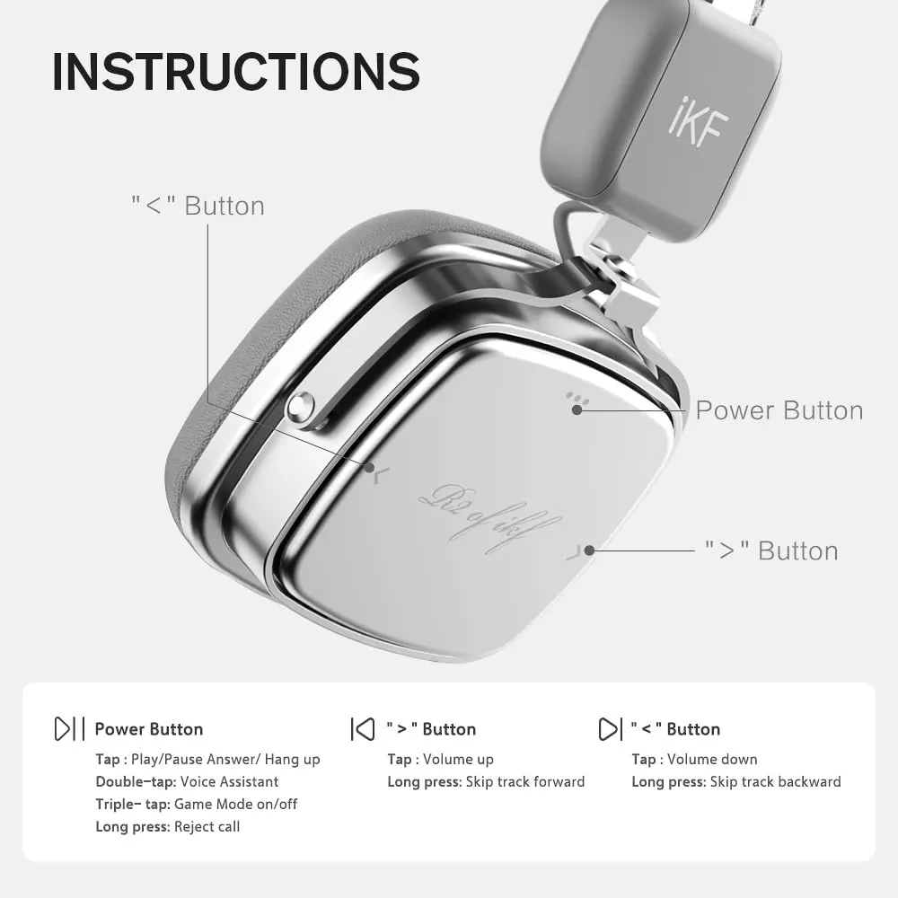 R2 Retro Classic Metal and Leather Grain Wireless Headphones, On Ear,Ergonomic Design,40mm Drivers, ENC Noise Cancelling, Bluetooth V5.4 & Wired Dual Mode, 60H Playtime,Throwback 80s 90s (Gray)