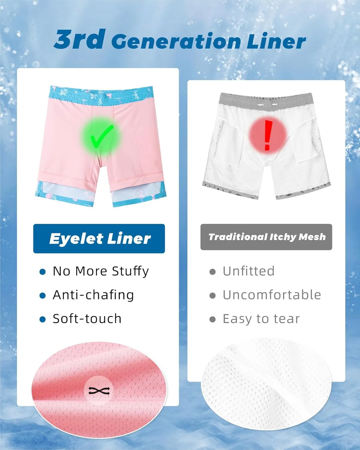 SURF CUZ Mens Swim Trunks with Compression Liner Swim Shorts 7" Swimming Trunks Stretch 7 Inch Swim Suits Quick Dry