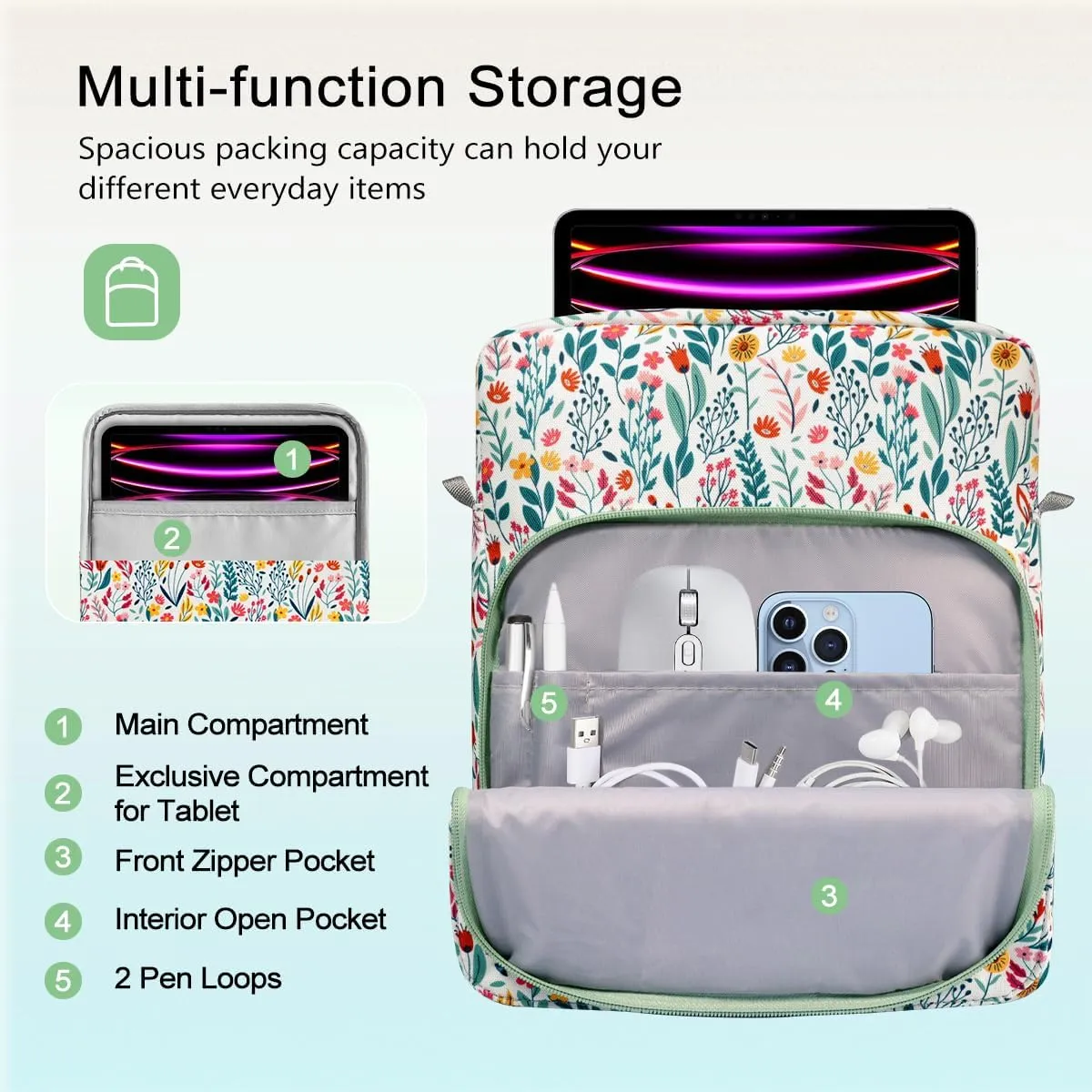 TiMOVO 13 Inch Tablet Sleeve Handbag with Shoulder Strap for iPad Air 13" M3 2025, iPad Pro 13", iPad Pro 12.9", Galaxy Tab S9 /S9 Plus/S10 /S10 Plus/S9 FE /S9 FE Plus 12.4", Flowers