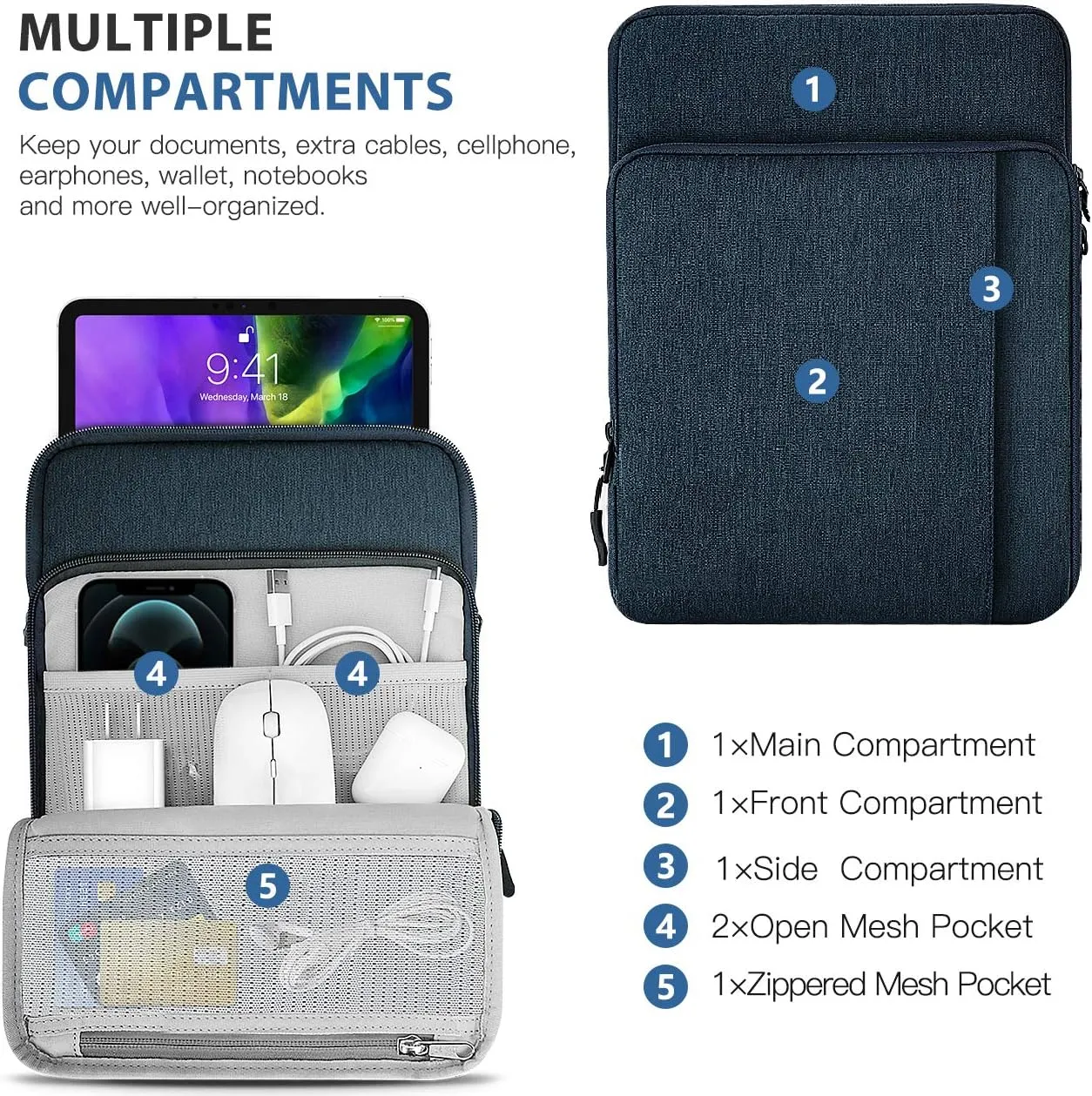 TiMOVO 9-11 Inch Tablet Sleeve Bag for iPad 11-inch A16 2025, iPad 10th Gen. 10.9", iPad 10.2", iPad Air 11/Air 5th/4th Gen. 10.9", Galaxy Tab A9 /A9 Plus 11", Carrying Bag with Pockets, Indigo