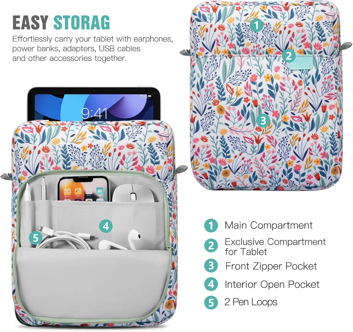 TiMOVO 9-11 Inch Tablet Sleeve Bag with Shoulder Strap for iPad 11-inch A16 2025, iPad 10th Gen. 10.9", iPad 9th/8th/7th Gen. 10.2", iPad Air 11/5th/4th Gen. 10.9", Galaxy Tab A9 Plus 11", Flowers