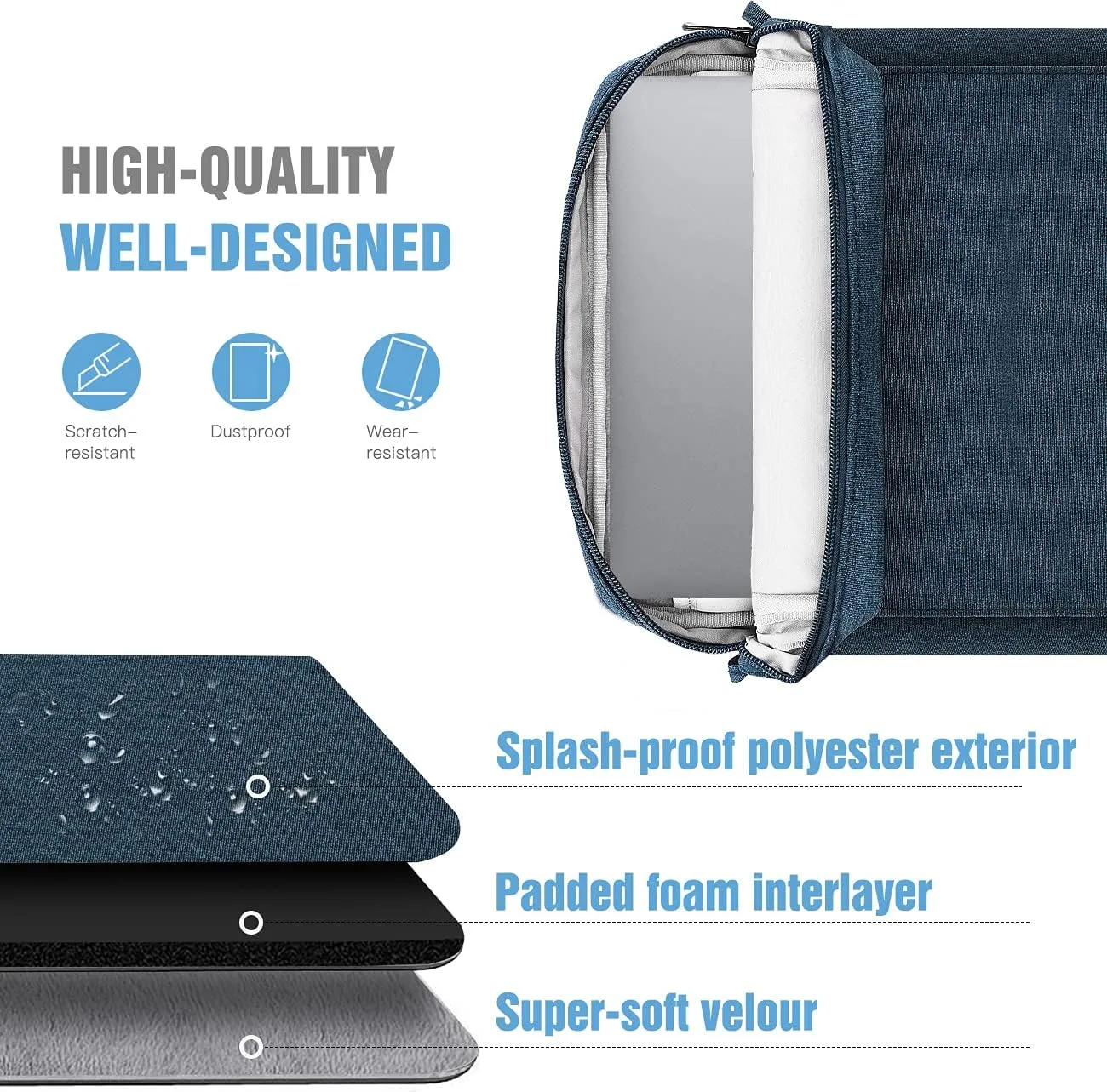 TiMOVO 9-11 Inch Tablet Sleeve Bag with Shoulder Strap for iPad 11-inch A16 2025, iPad 10th Gen. 10.9", iPad 9th/8th/7th Gen. 10.2", iPad Air 11/5th/4th Gen. 10.9", Galaxy Tab A9 Plus 11", Indigo