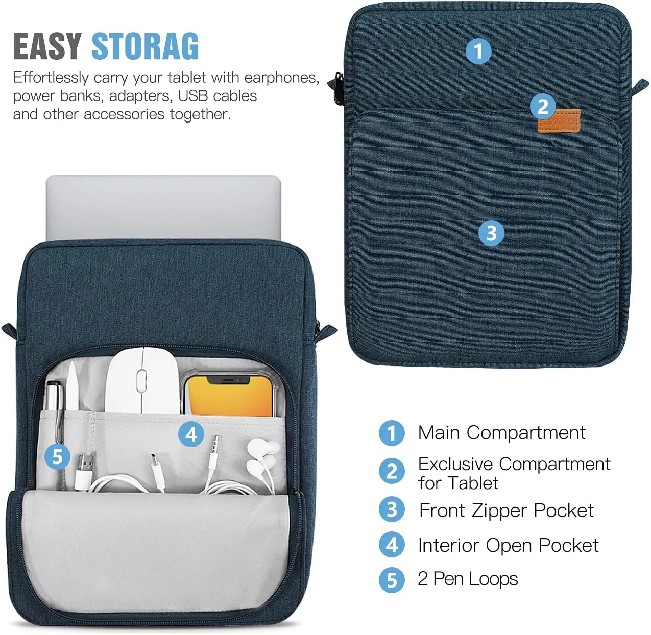 TiMOVO 9-11 Inch Tablet Sleeve Bag with Shoulder Strap for iPad 11-inch A16 2025, iPad 10th Gen. 10.9", iPad 9th/8th/7th Gen. 10.2", iPad Air 11/5th/4th Gen. 10.9", Galaxy Tab A9 Plus 11", Indigo