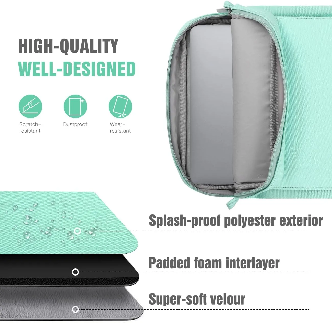TiMOVO 9-11 Inch Tablet Sleeve Bag with Shoulder Strap for iPad 11-inch A16 2025, iPad 10th Gen. 10.9", iPad 9th/8th/7th Gen. 10.2", iPad Air 11/5th/4th Gen. 10.9", Galaxy Tab A9 Plus 11", Mint Green