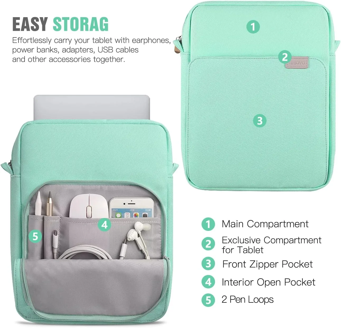 TiMOVO 9-11 Inch Tablet Sleeve Bag with Shoulder Strap for iPad 11-inch A16 2025, iPad 10th Gen. 10.9", iPad 9th/8th/7th Gen. 10.2", iPad Air 11/5th/4th Gen. 10.9", Galaxy Tab A9 Plus 11", Mint Green
