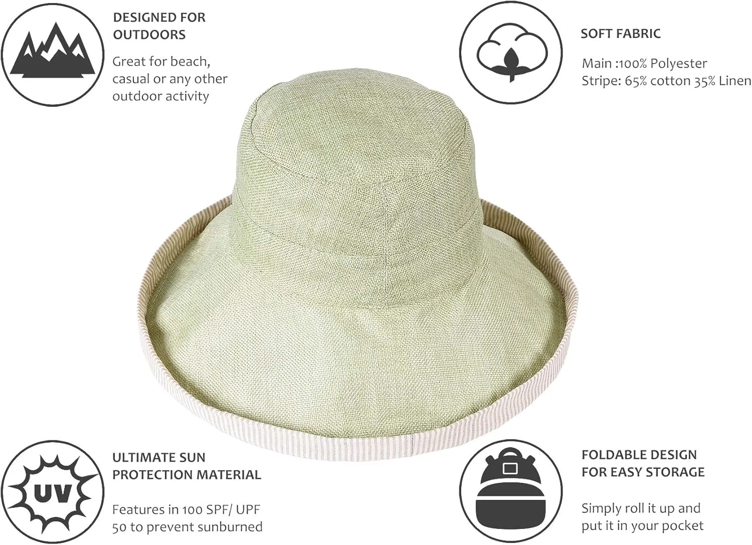 Tirrinia Bucket Hats for Women | UPF 50  Sun Protection Cap for Garden, Beach, Travel and Outdoor